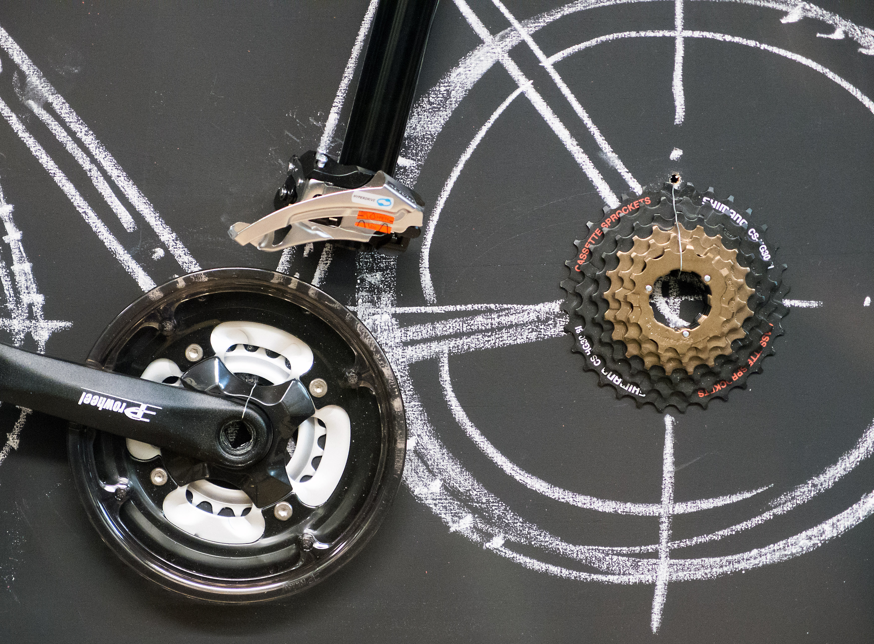 برترین راهکارها